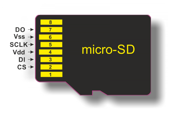 sd_micro-03