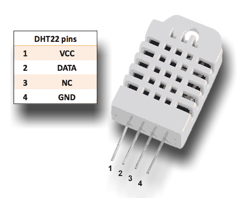 Библиотека - измерение температуры и влажности v 3.0 датчики DHT11/DHT22/AM2302